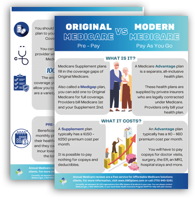 Original Medicare Versus Modern Medicare.